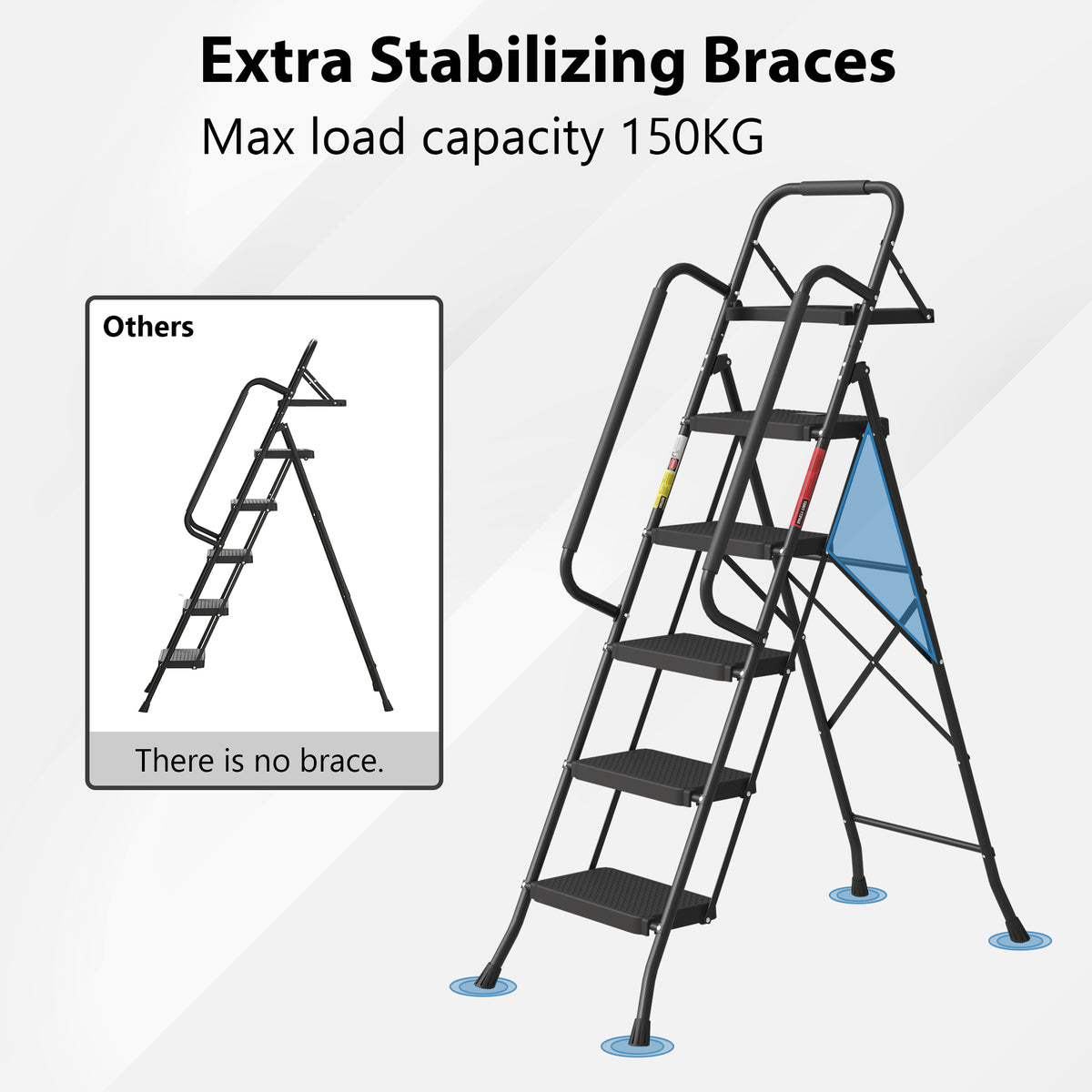 BONTEC 5 Step Ladder, Foldable Metal Stool with Tool Tray, 150 kg Load Steel frame, wide anti-slip pedals, sponge-covered handrail, compact storage, for kitchens, garages, indoor and outdoor tasks